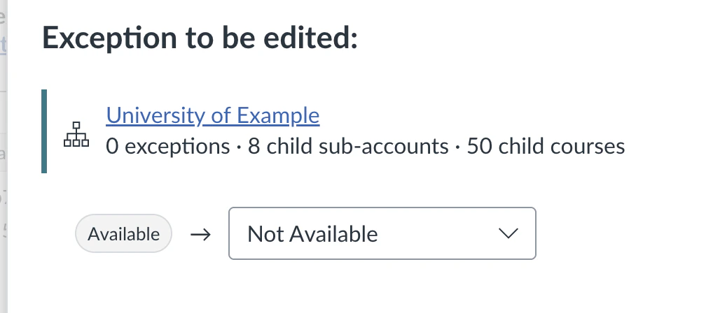 Canvas Availability and Exceptions edit dialog showing the root account exception being changed from Available to Not Available