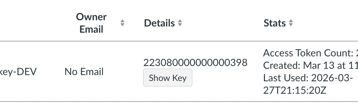Canvas Developer Keys table with the Client ID number highlighted under the Details column