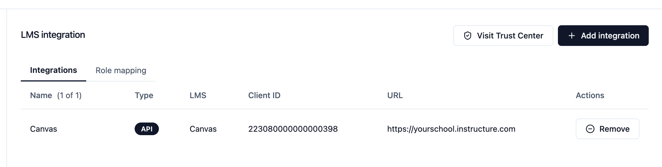 Nectir AI showing a successful Canvas API connection confirmation