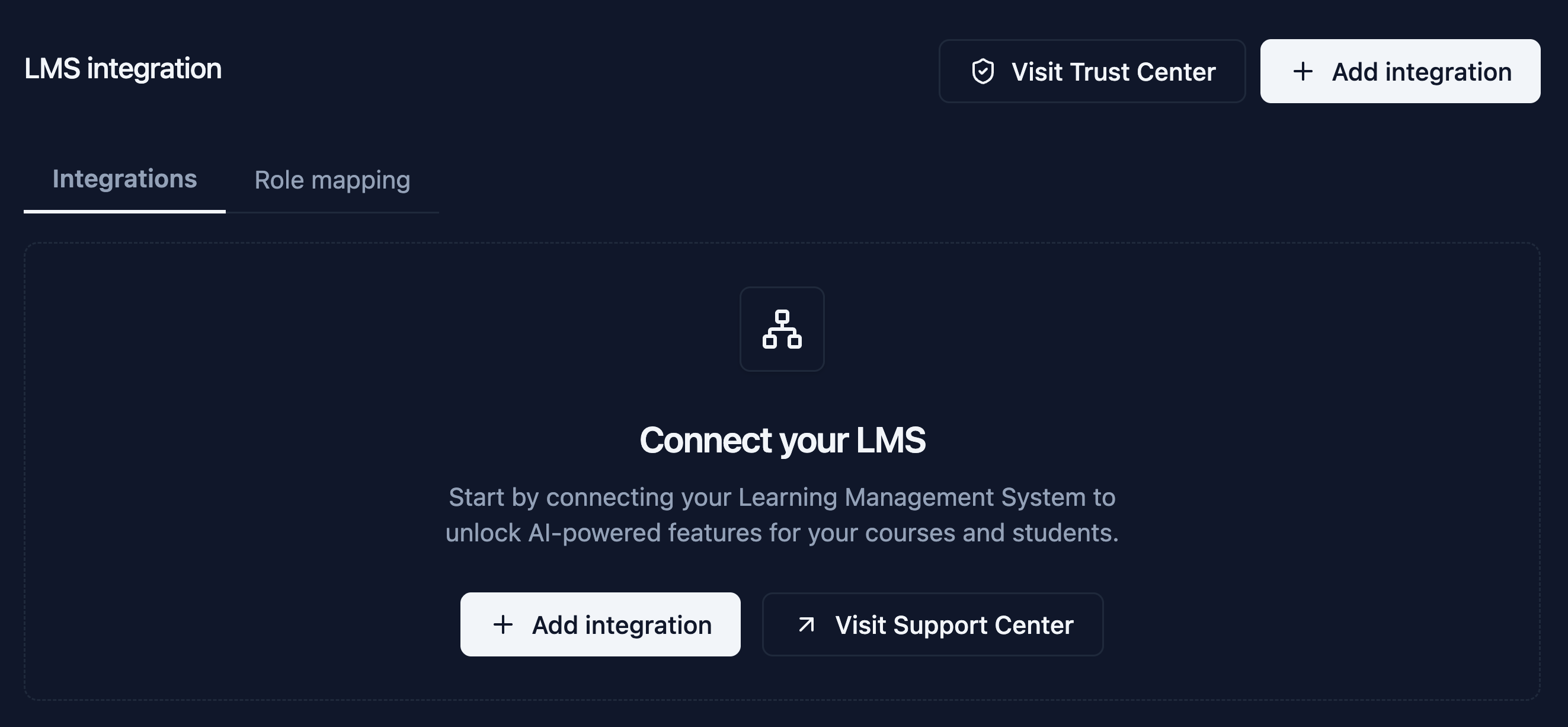 LMS Integrations Table