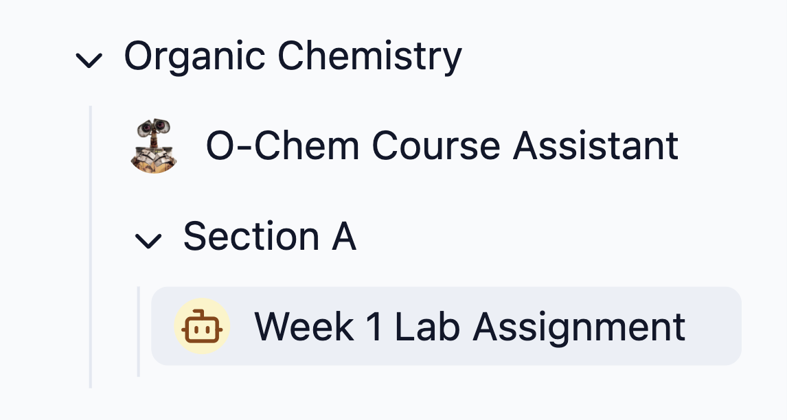 Nested groups