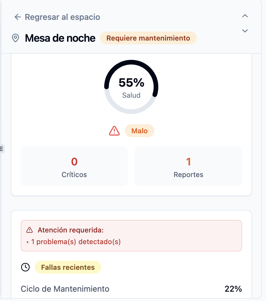 Ejemplo de reporte crítico abierto en el sistema