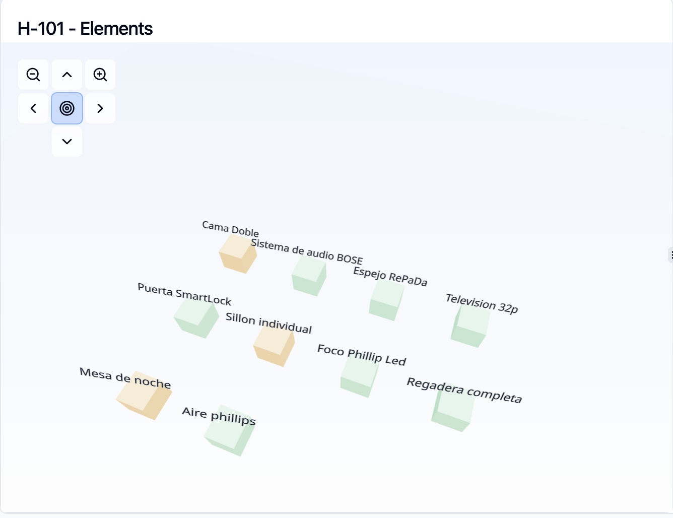Tabla visual con rangos de clasificación de puntaje