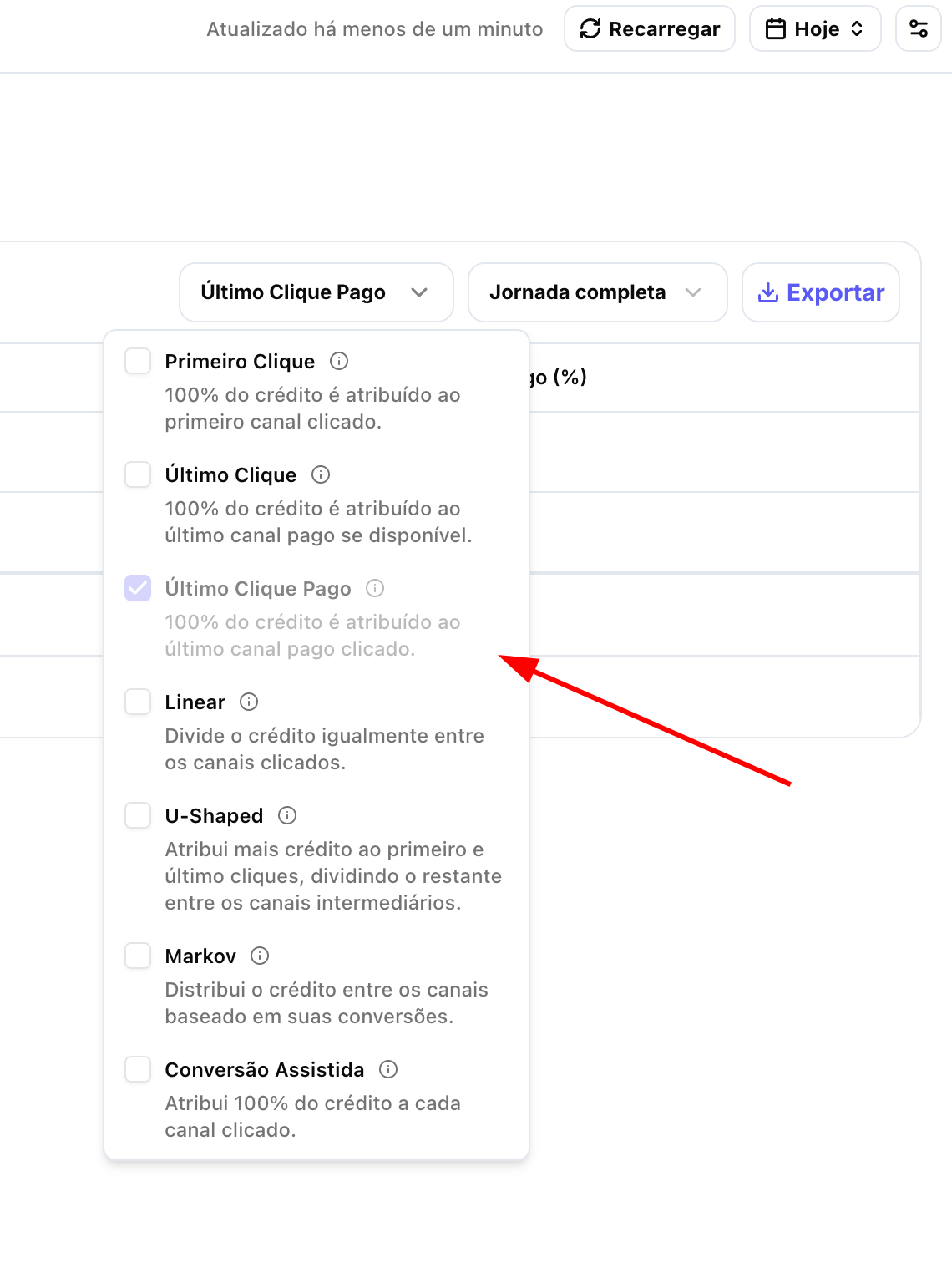 Filtro de modelos de atribuição