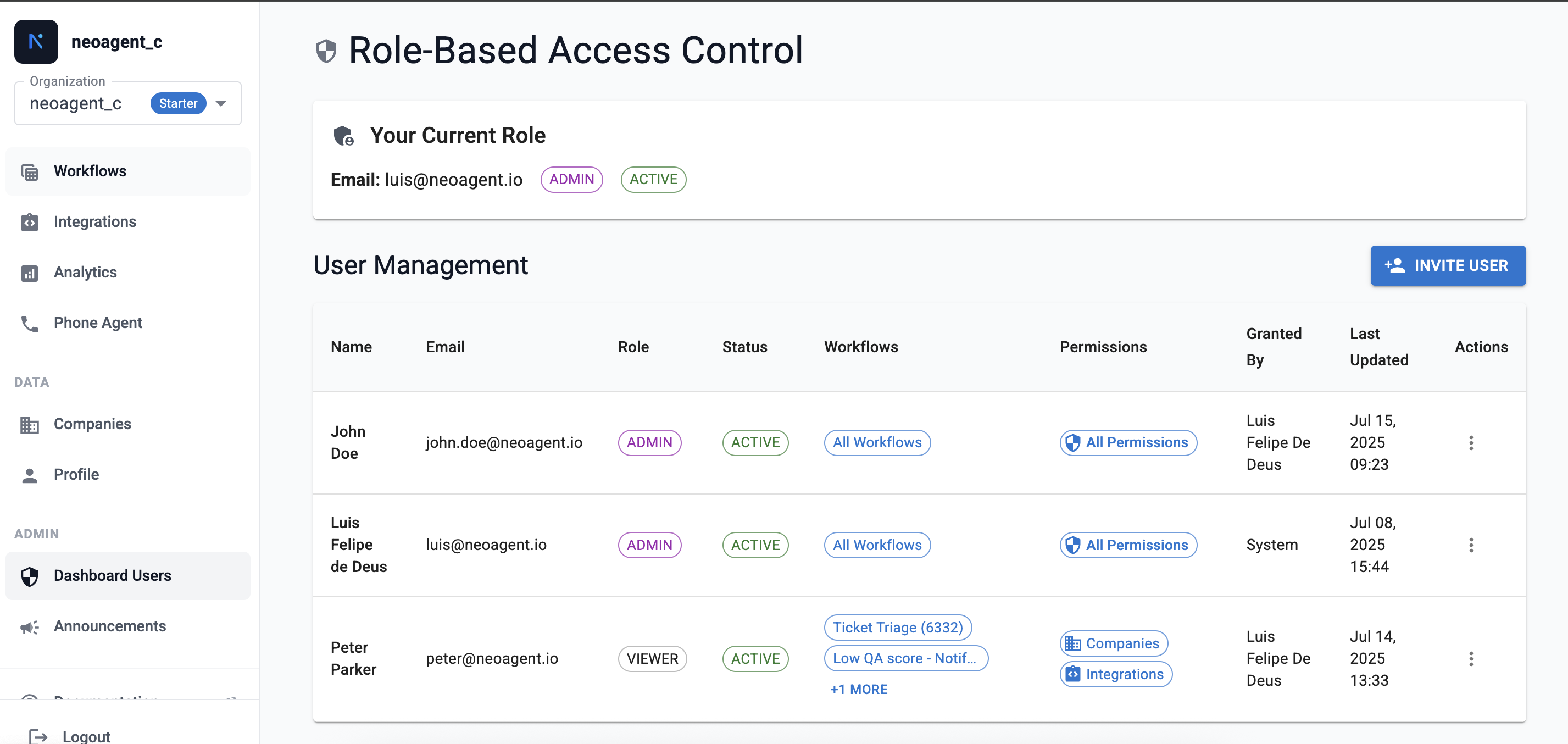 RBAC Dashboard showing all users in organization with roles and status
