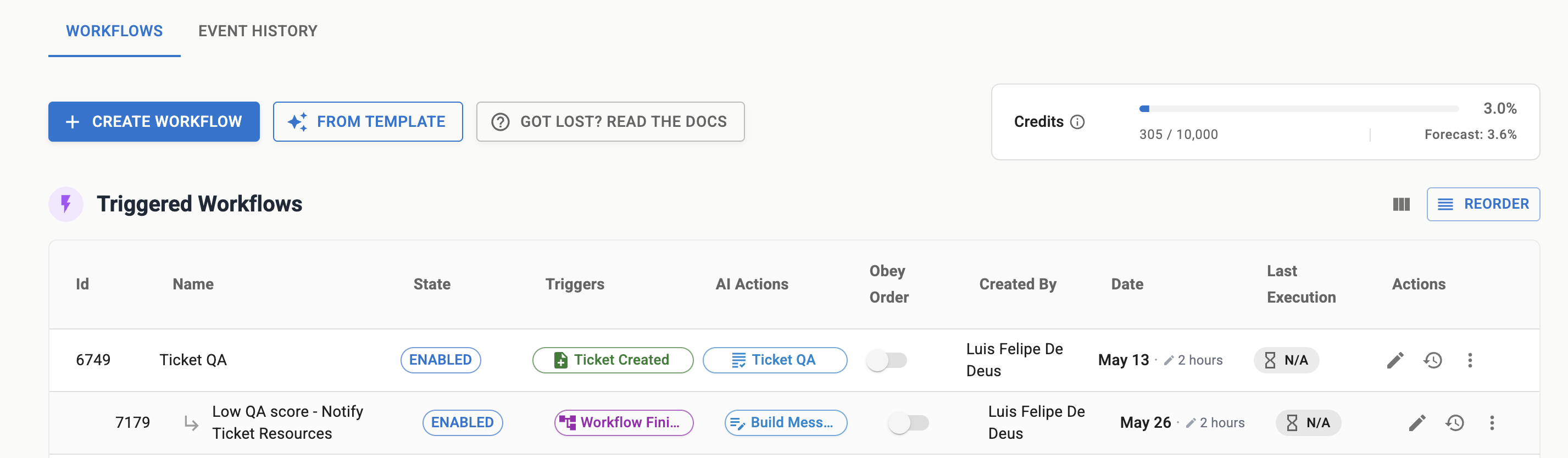 Event history showing a completed triggered workflow