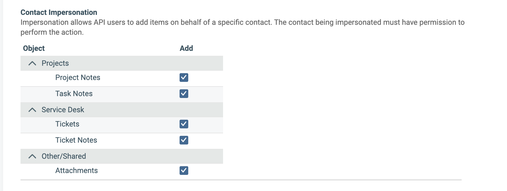 Enable Contact Impersonation for Ticket Notes
