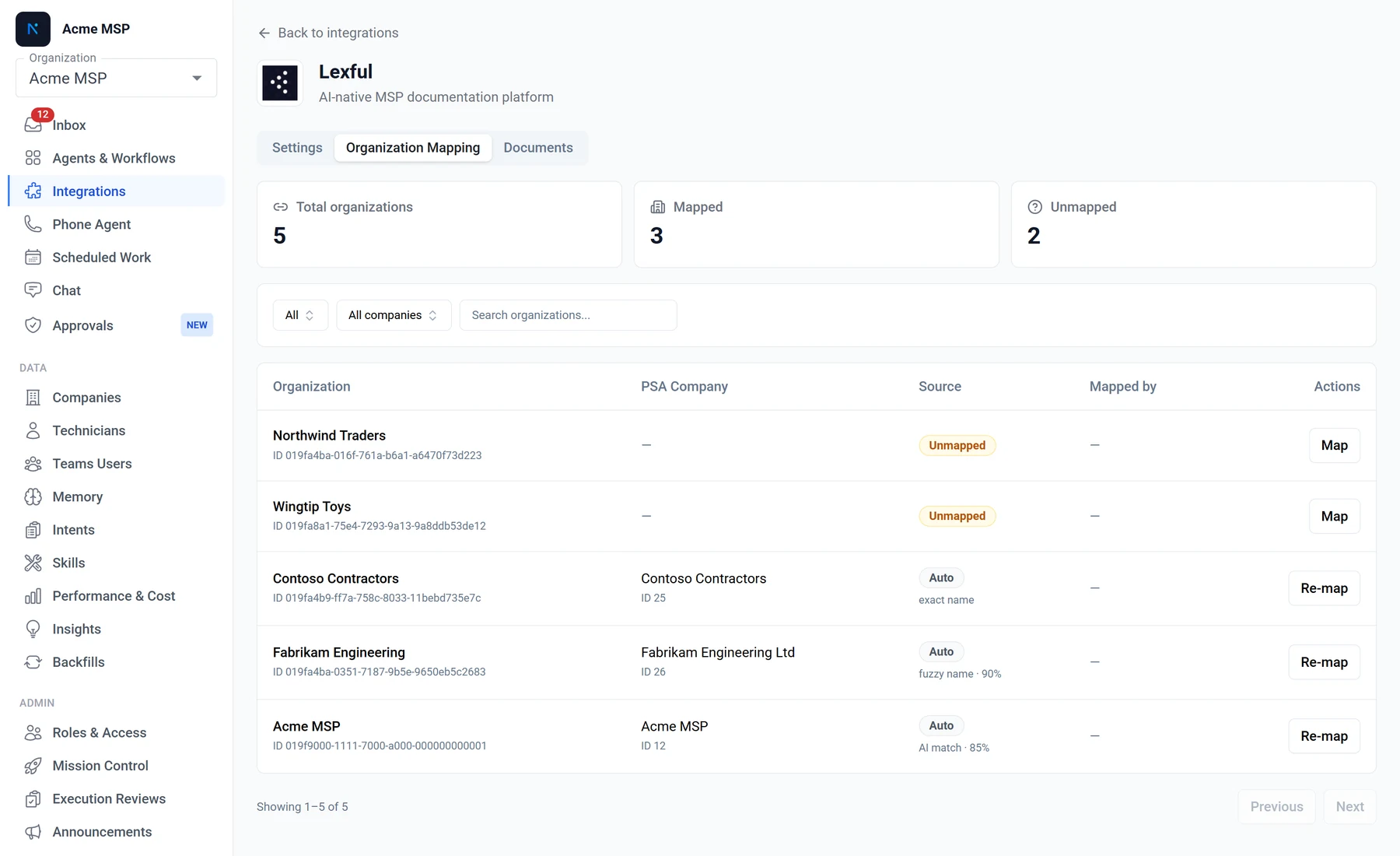The Organization Mapping tab, showing each Lexful organization, the PSA company it resolved to, and the match method
