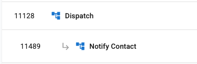 Notify Contact configuration showing Time Entry notification mode