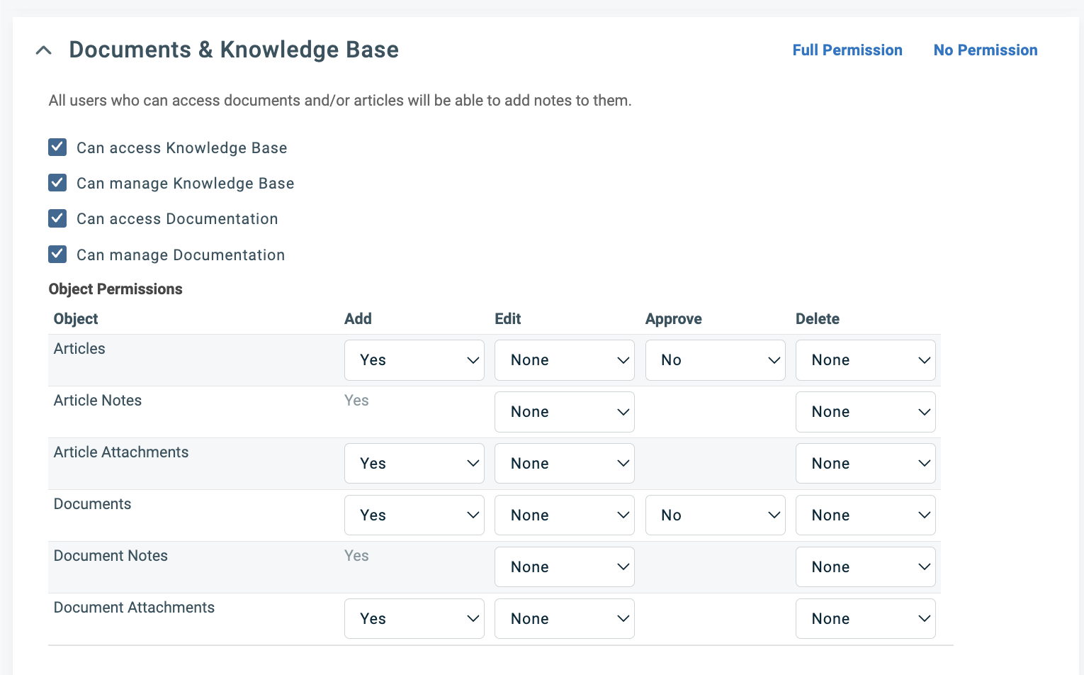 Configure Knowledge Base permissions