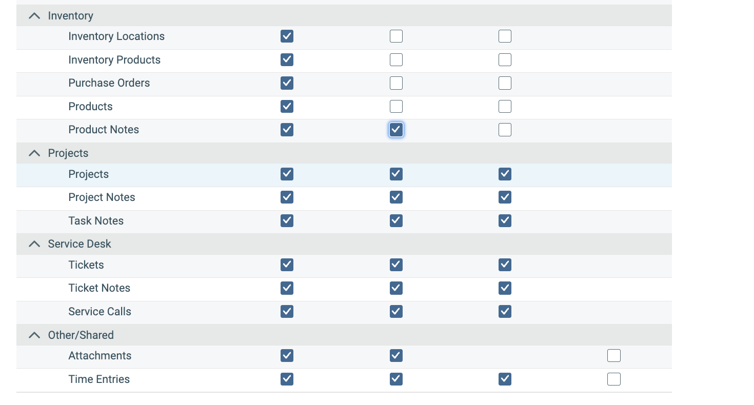 Configure Web Services API permissions - Part 2