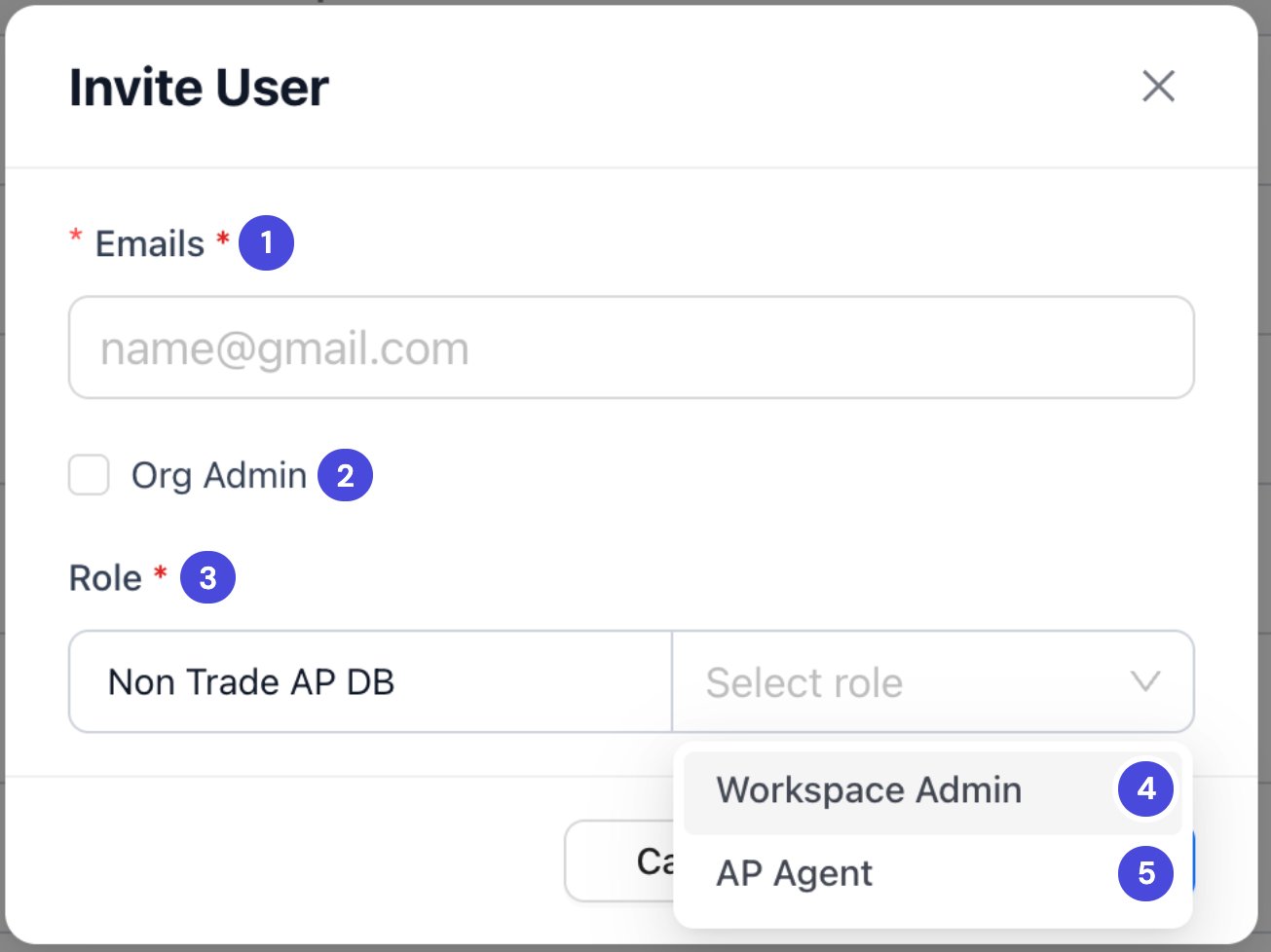 The Invite User dialog with an Emails field, an Org Admin check box, and a Role list open showing Workspace Admin and AP Agent
