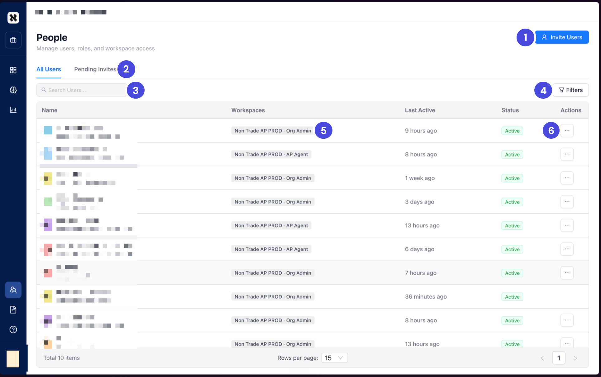The People page with All Users and Pending Invites tabs, a search box, Filters, and a list showing each person's workspace and role, last active time, status and an actions menu