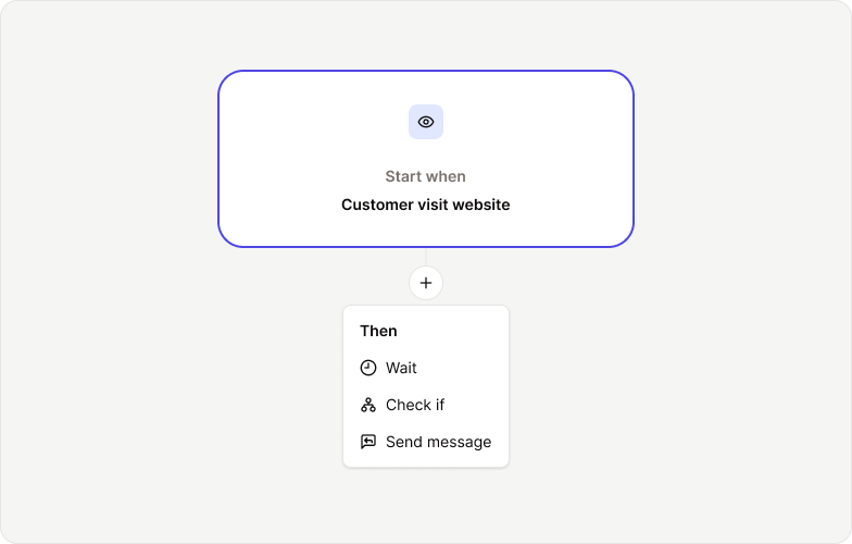 Automation Flow Add New Step Pn