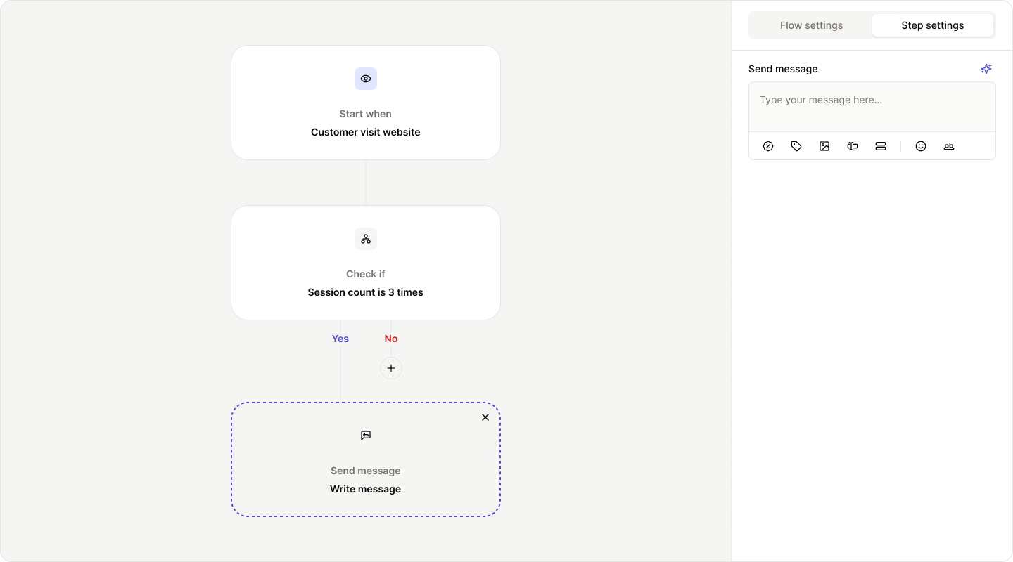 Automation Flow New Send Message Step Pn