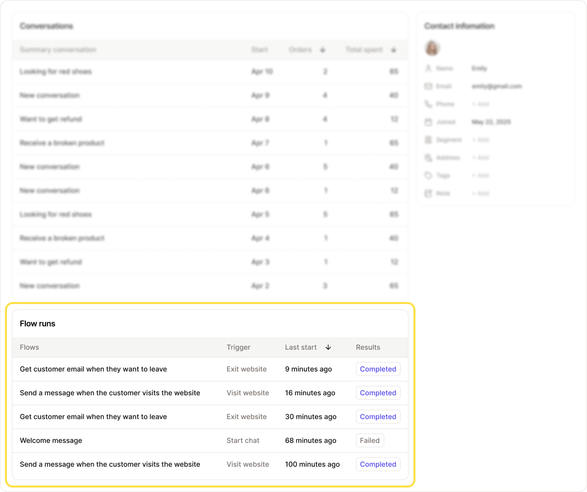 Contact Detail Flow Runs Pn