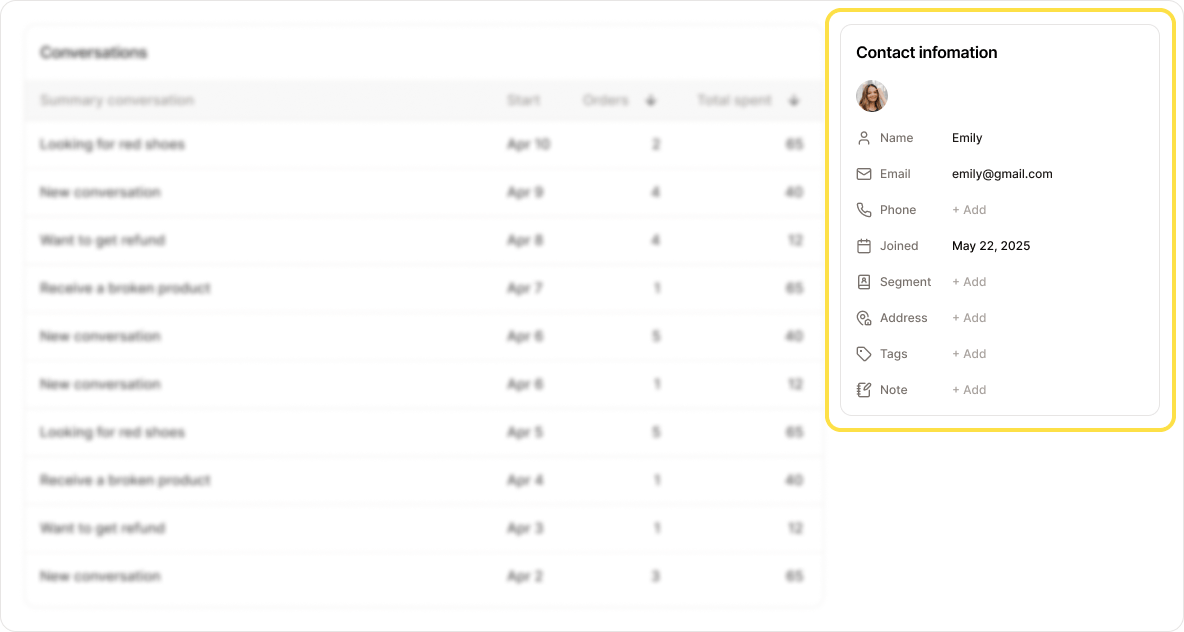 Contact Detail Infomation Pn