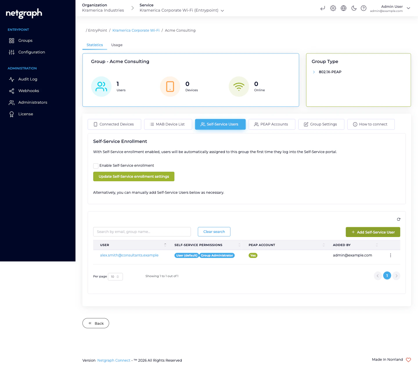 Self-Service Users tab for a PEAP Group showing one user with User (default) and Group Administrator pills and a PEAP Account marked Yes