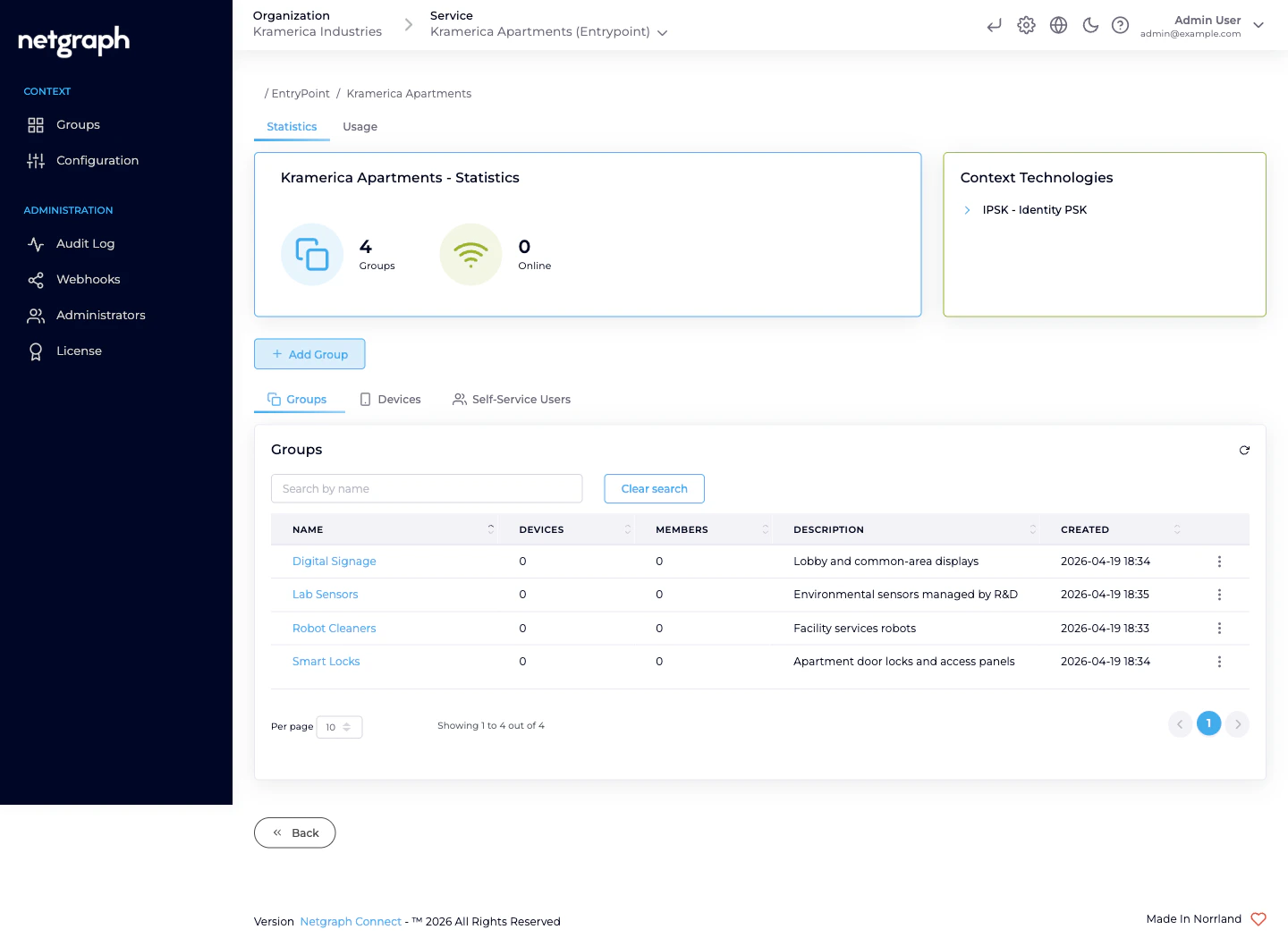 iPSK Context overview with Digital Signage, Lab Sensors, Robot Cleaners, and Smart Locks Groups in the Groups table