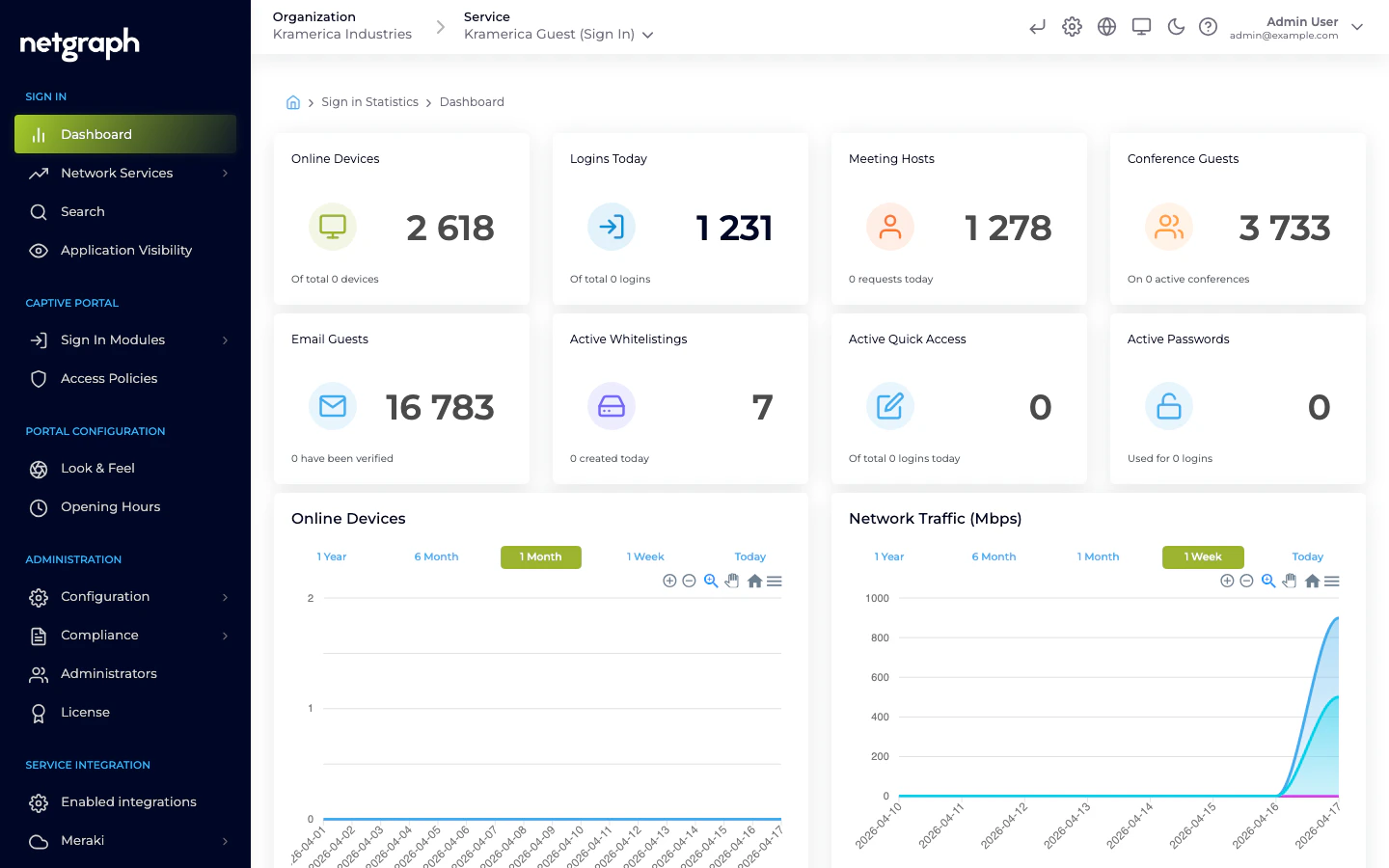 Sign-In Context admin dashboard