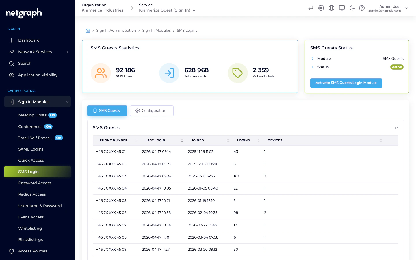 SMS module admin page