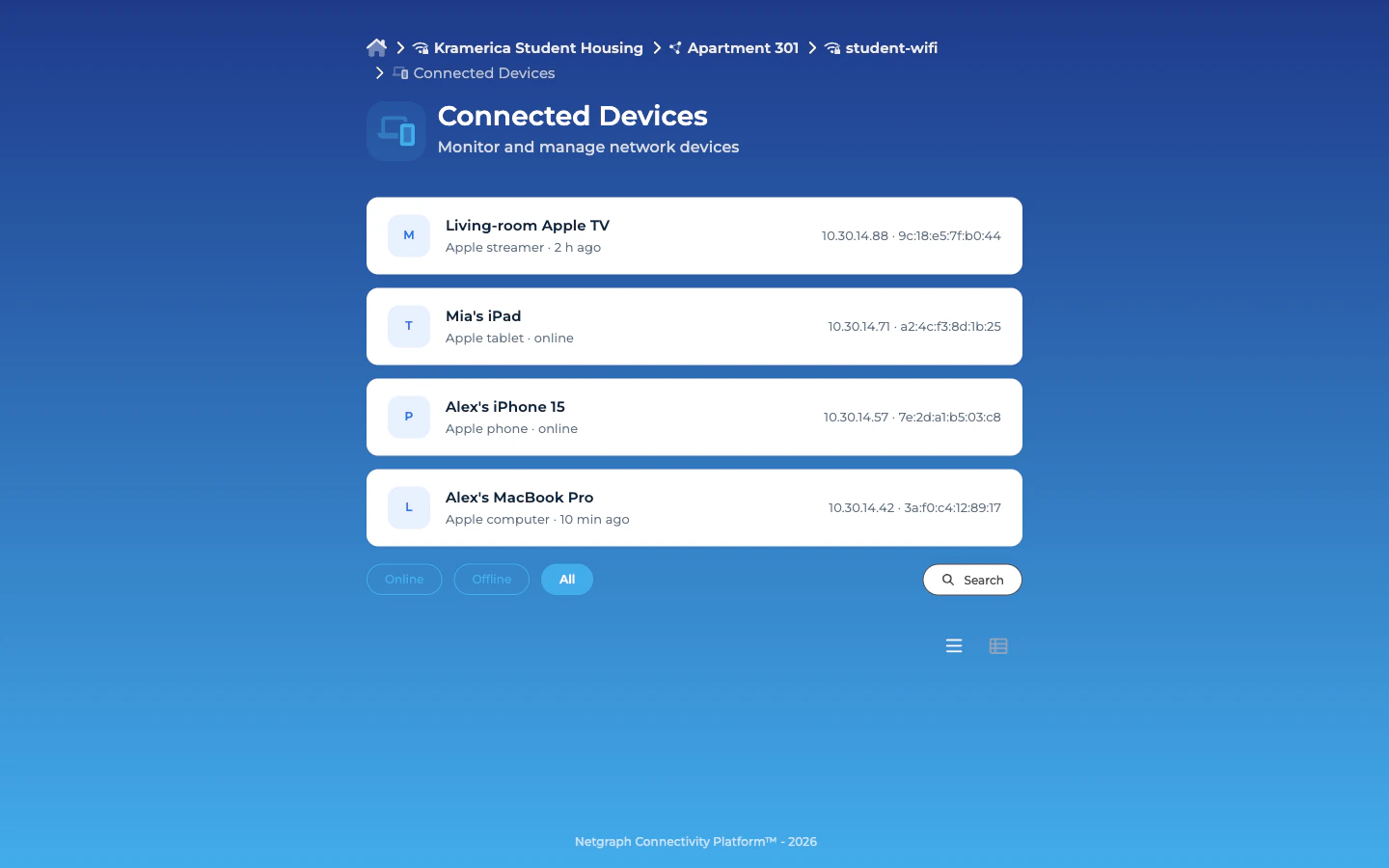 Self-Service portal Connected Devices list for Apartment 301 showing four devices: Living-room Apple TV, Mia's iPad, Alex's iPhone 15, and Alex's MacBook Pro with IPs and MAC addresses