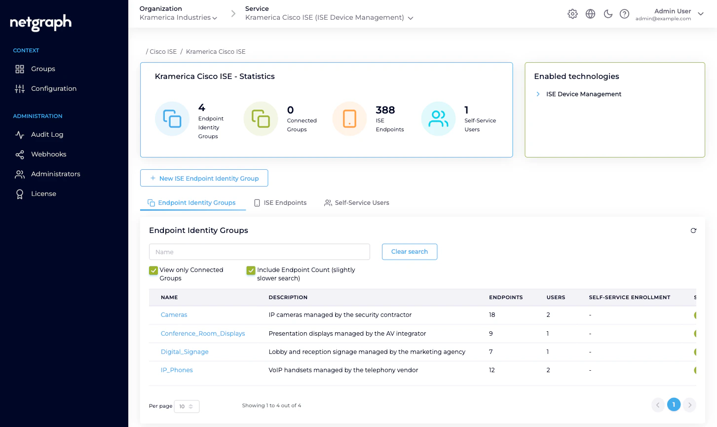 Endpoint Identity Groups table showing IP_Phones, Cameras, Conference_Room_Displays, Digital_Signage as Connected alongside other ISE groups marked Not Connected