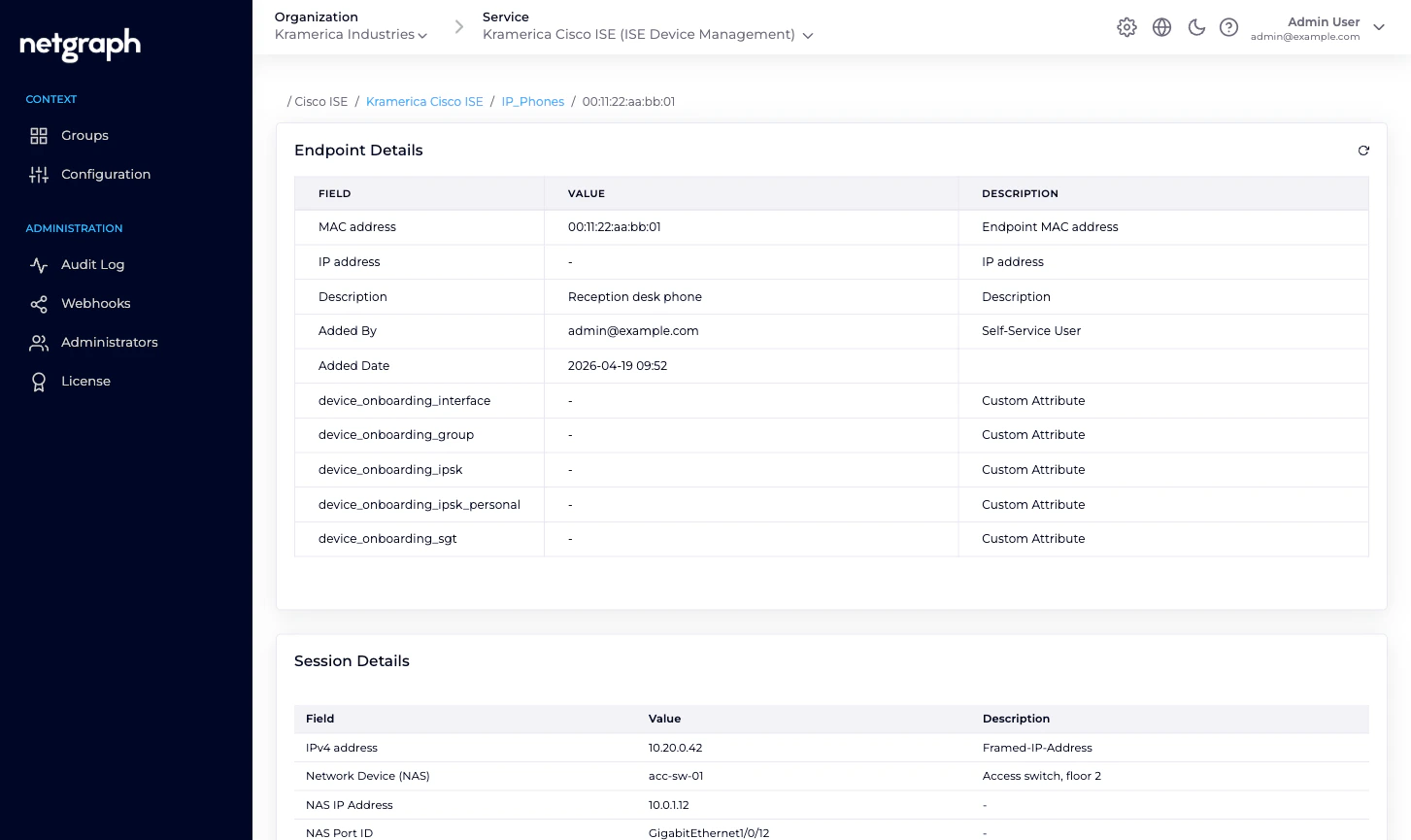 Endpoint detail page showing MAC, IP, Description in Endpoint Details and a full Session Details table with NAS, VLAN, Session Duration, Data Usage, RADIUS attributes
