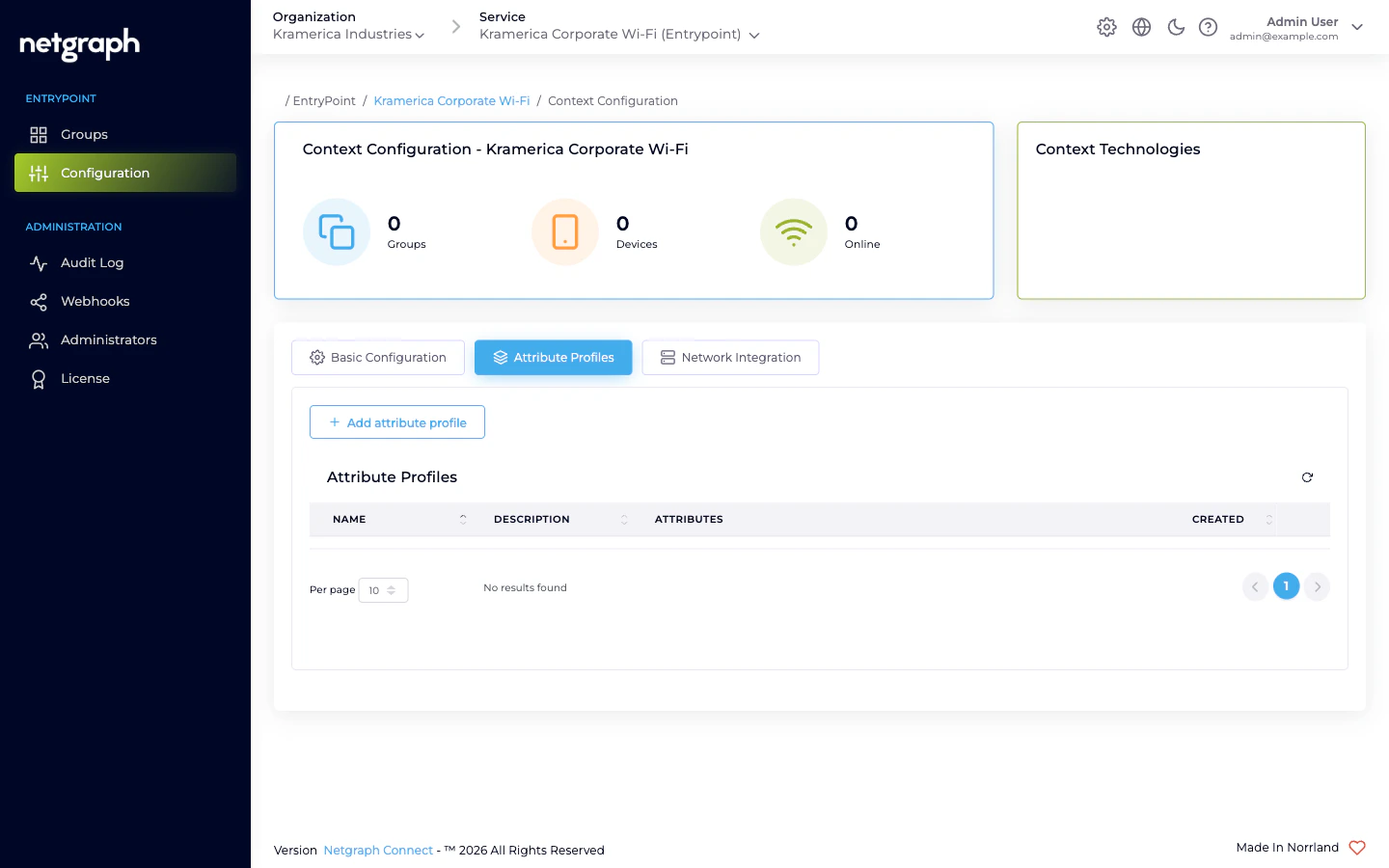 Empty Attribute Profiles list