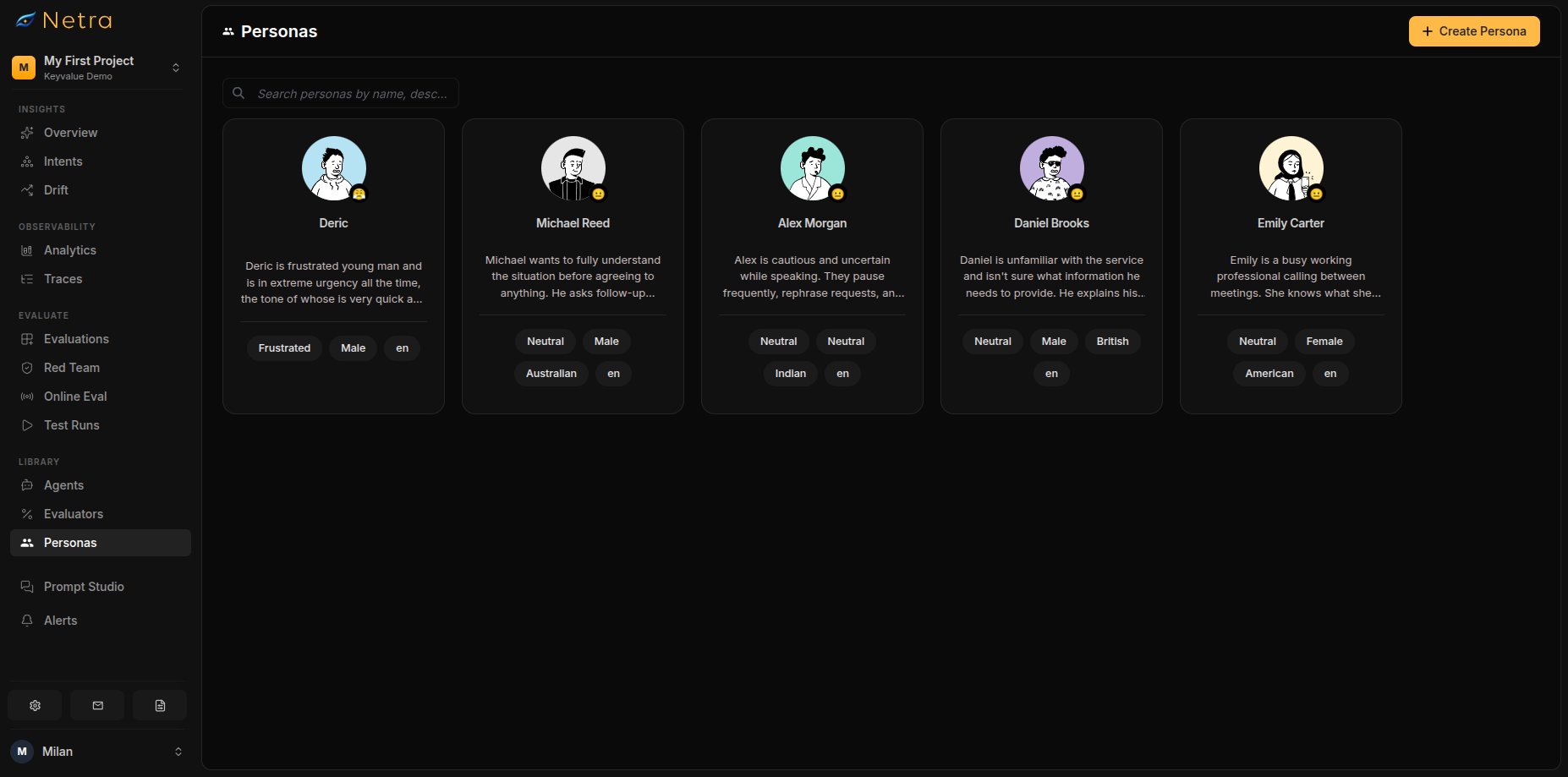 Personas dashboard grid