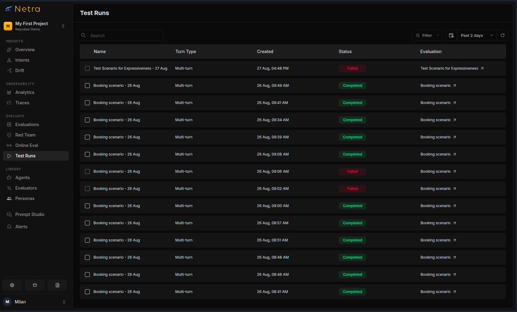 Test Runs dashboard showing list of evaluations