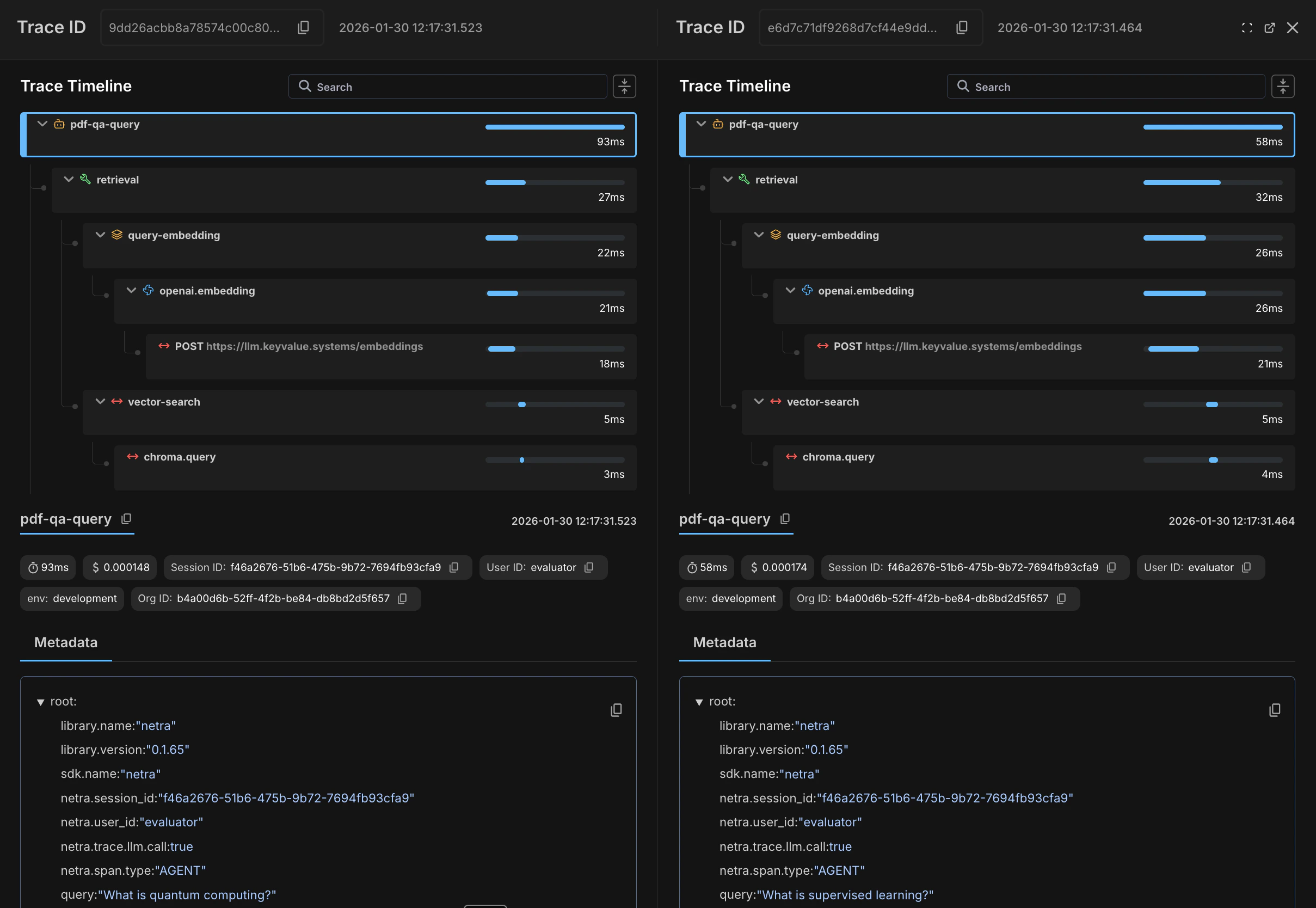 Trace Comparison View