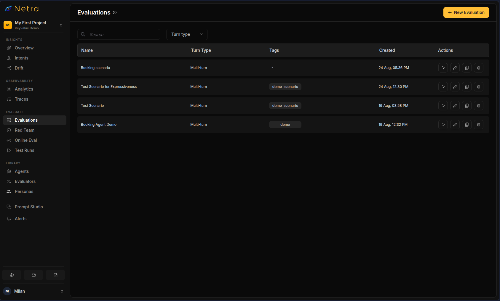 Evaluation Dashboard