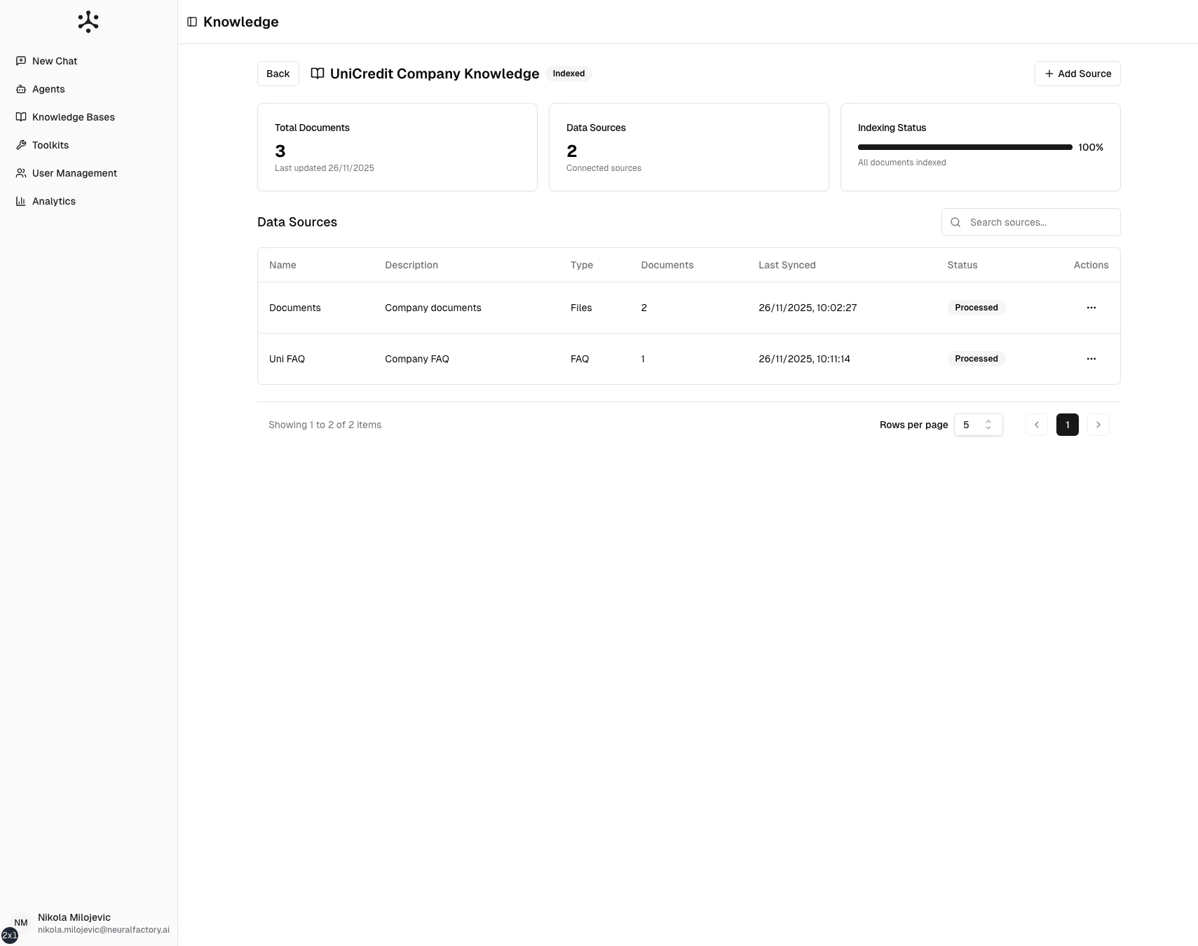Knowledge base detail page showing datasources