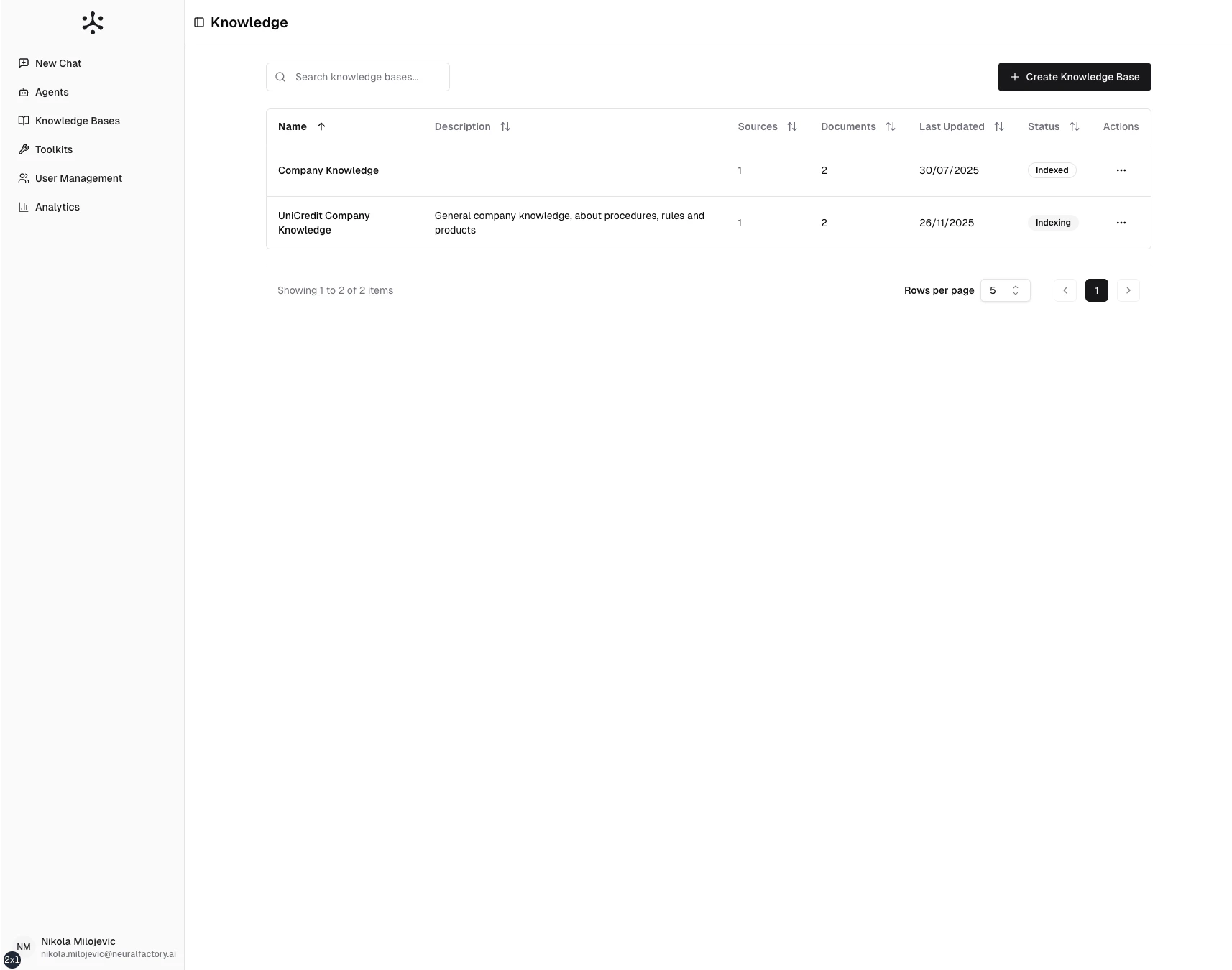 Knowledge bases list page