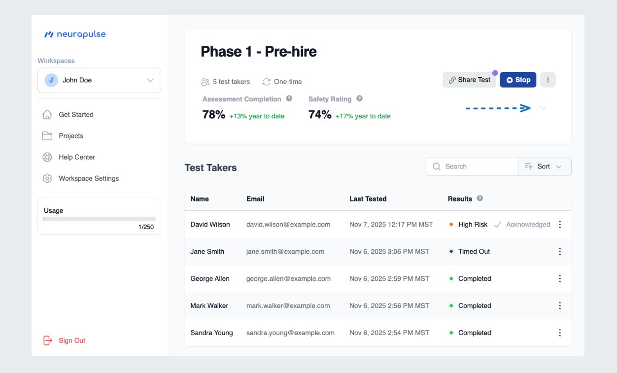 Project Dashboard Popup