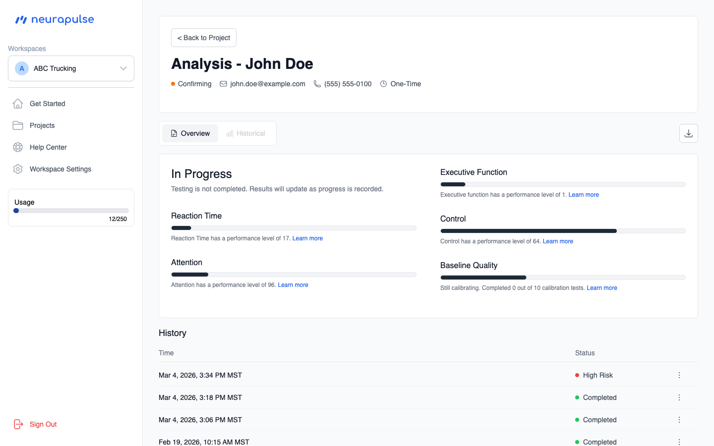 Analysis Page Overview