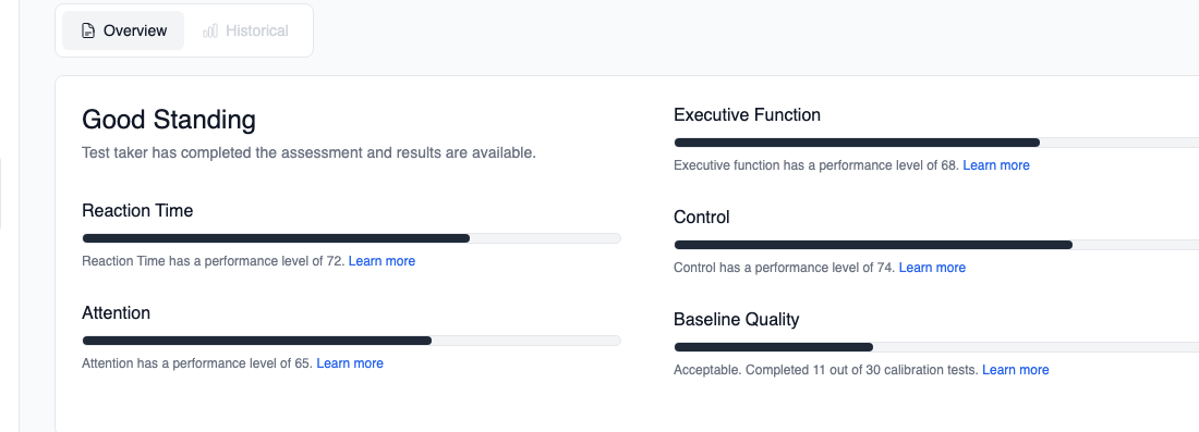 Cognitive Performance Overview