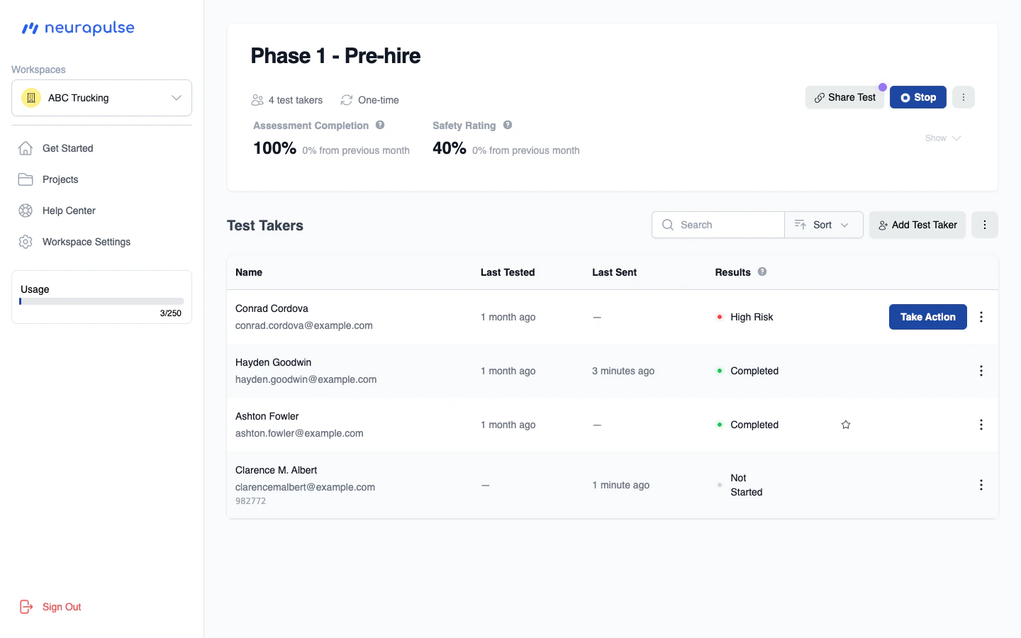 Results Dashboard showing test taker table with Last Tested and Last Sent columns