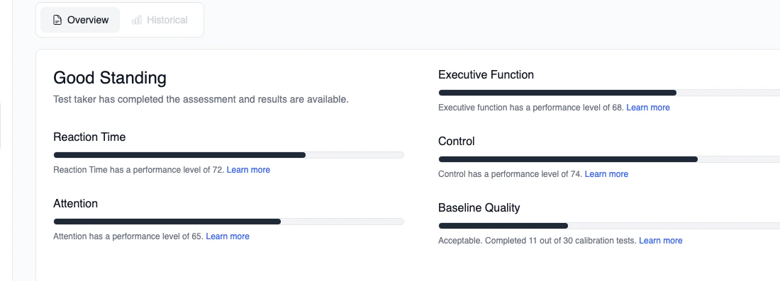 Cognitive Performance Overview
