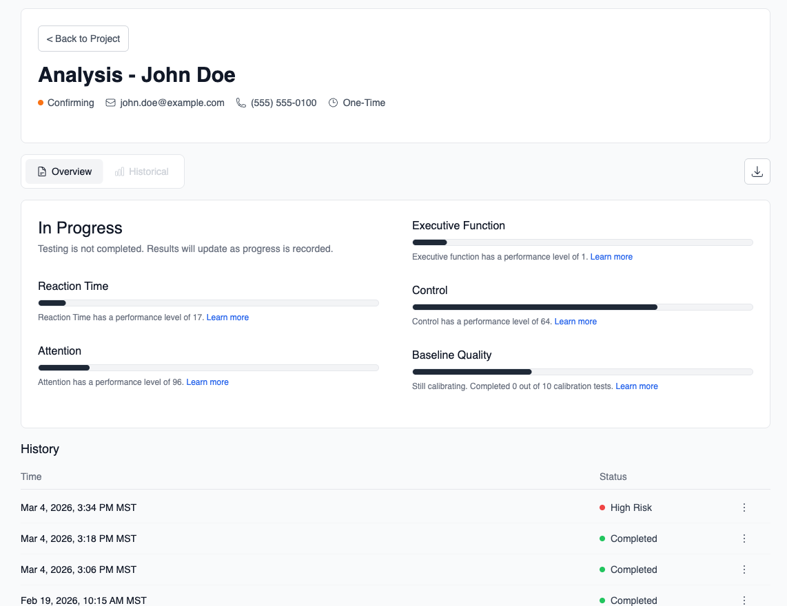 Analysis Page Overview