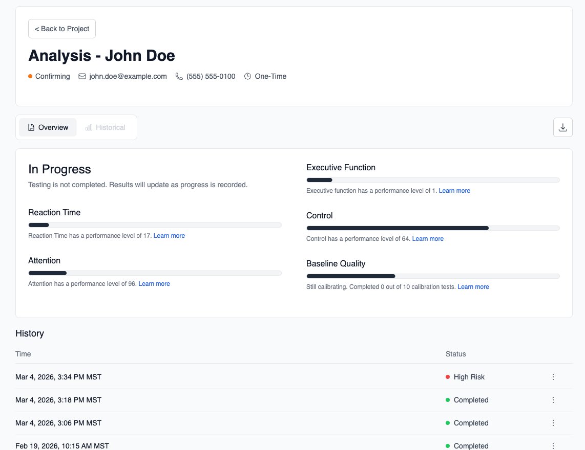 Analysis Page Overview
