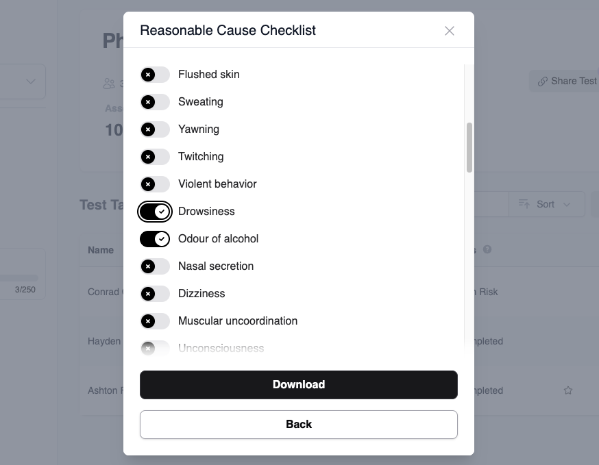 Checklist Indicators