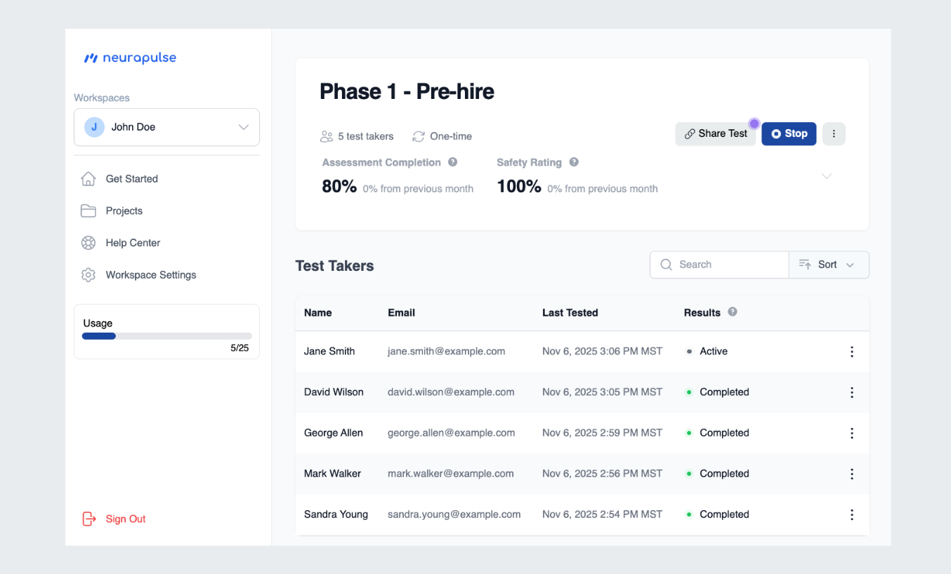 Results Dashboard