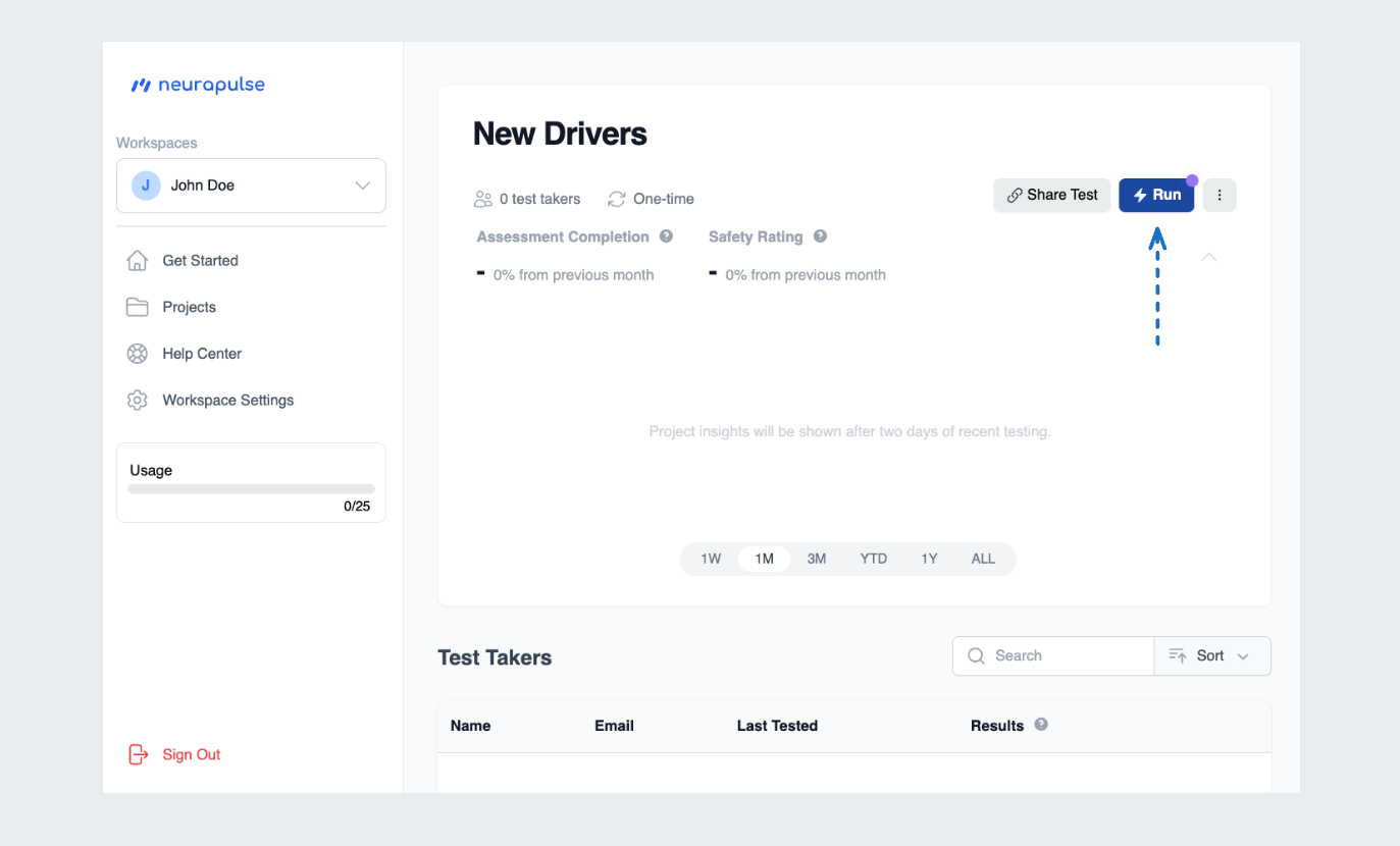 Open Project Dashboard