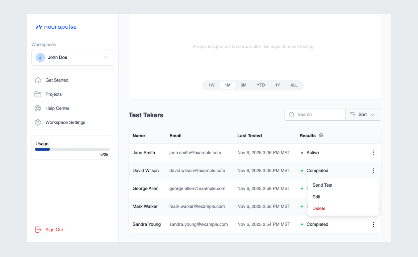 Editing a Test Taker