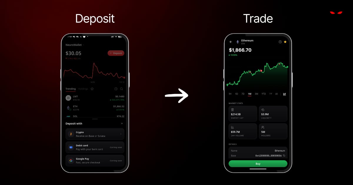 Trading with NeuroWallet