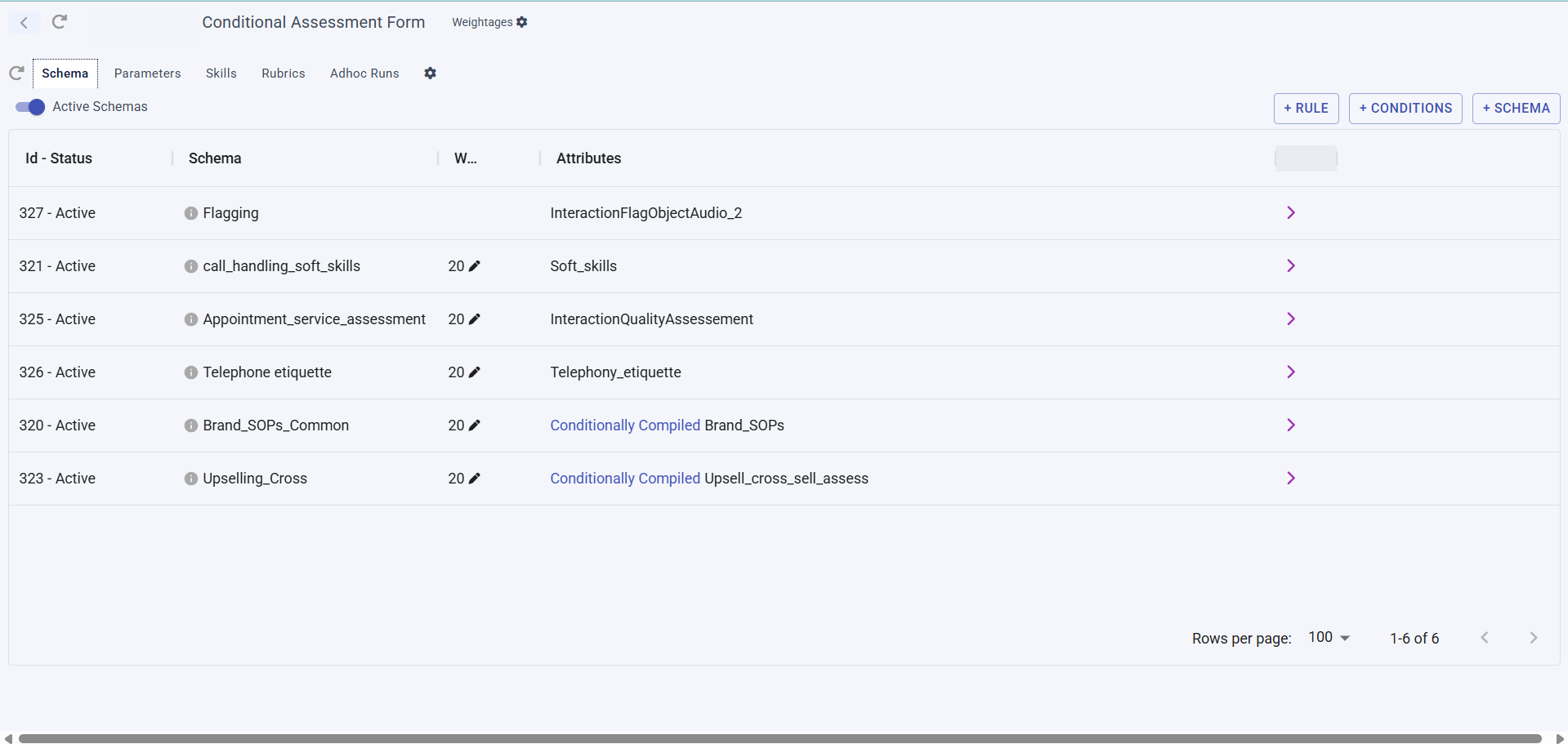 Schema Tab
