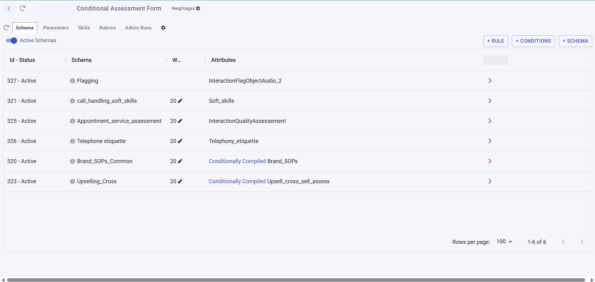 Schema Tab