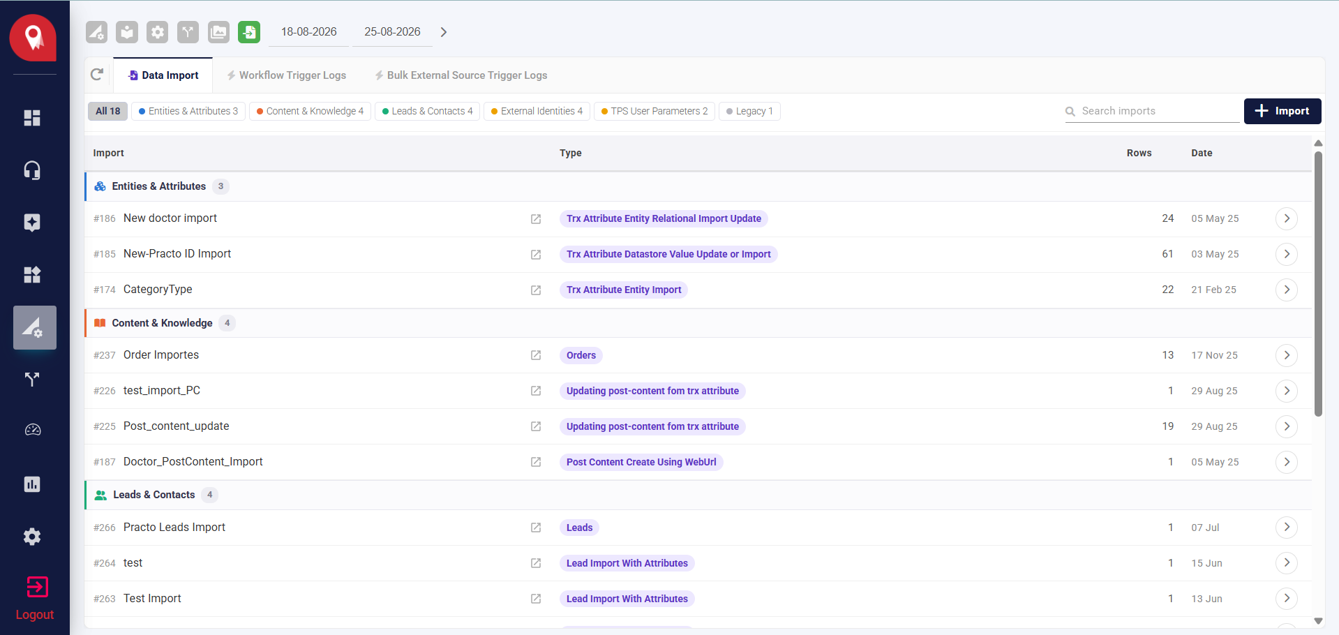 Overview 2